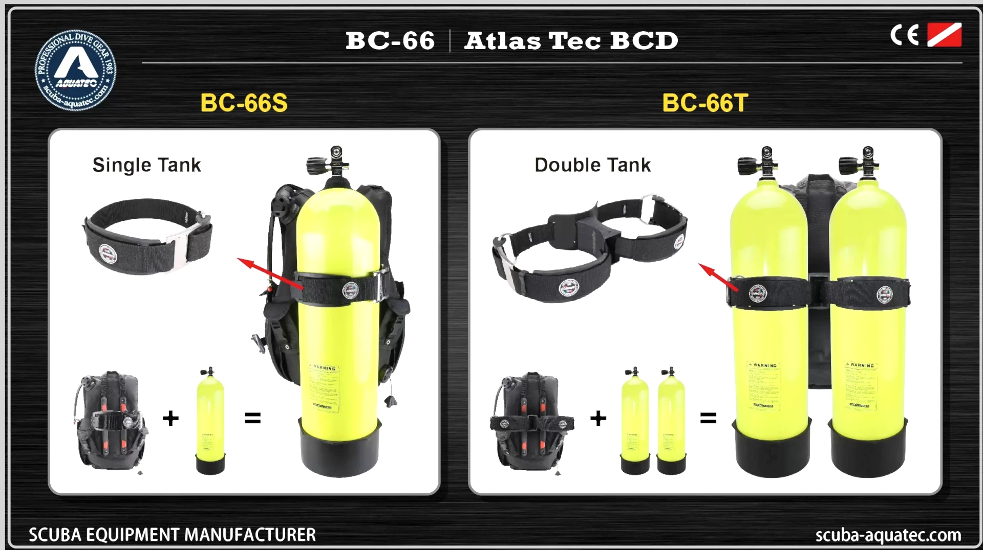 BC-66 ATLAS-TEKNİK BCD